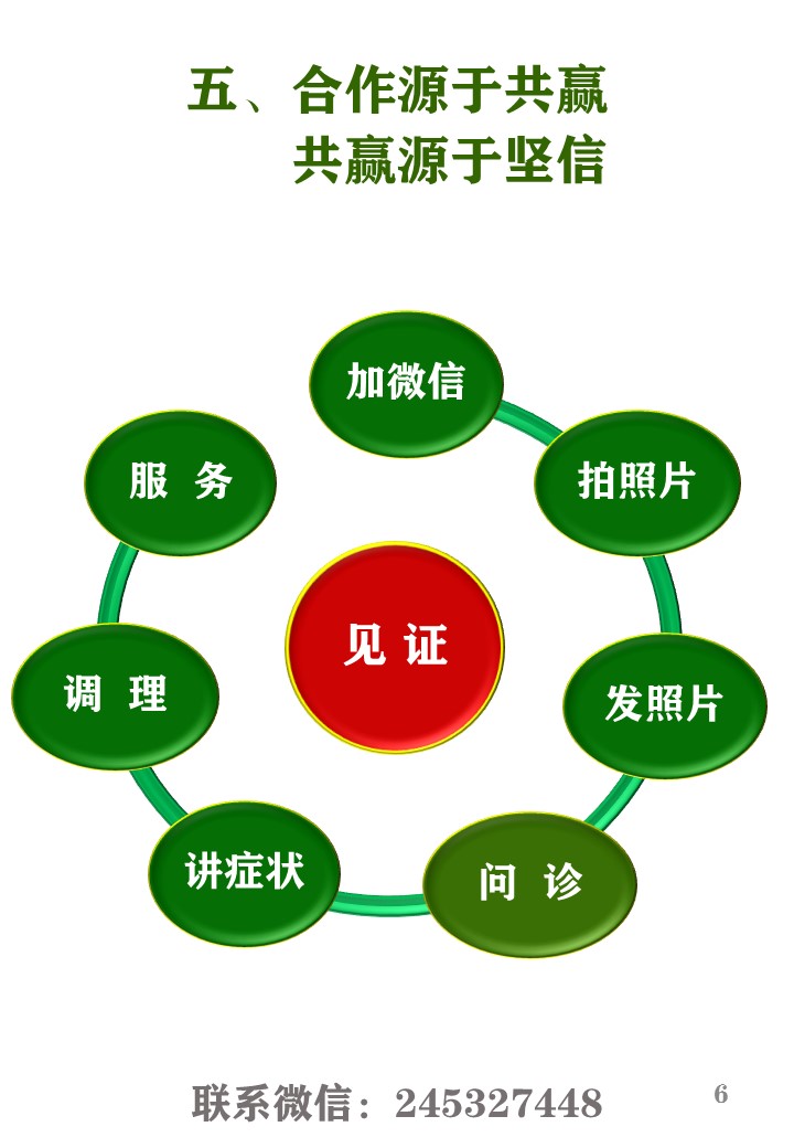 幻灯片6.JPG