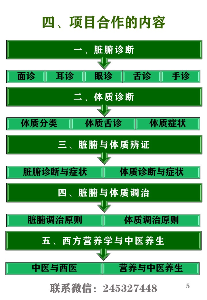 幻灯片5.JPG